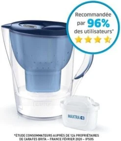 BRITA - Waterfilterkan Marella XL - Blauw - 3,5L -Keukengerei Verkoop 1032x1200 2