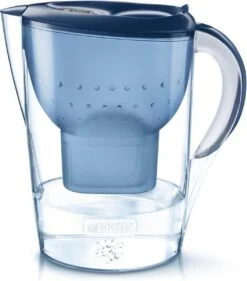 BRITA - Waterfilterkan Marella XL - Blauw - 3,5L -Keukengerei Verkoop 1056x1200 1