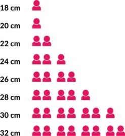 Hendi Koekenpan 24cm - Kitchen Line - RVS - Professionele Koekenpan Inductie - 1,9 Liter - Ø24x(H)4,5cm -Keukengerei Verkoop 1107x1200