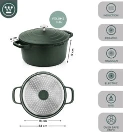 Westinghouse Performance Series Braadpan Inductie - 24cm Kookpan - Oven Geschikt - Groen 12 Westinghouse Performance Series Braadpan Inductie - 24cm Kookpan - Oven Geschikt - Groen -Keukengerei Verkoop 1120x1200 1