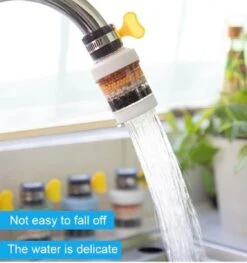 Waterfilter | Wit | Kraanwater Filter | Waterzuiveraar | Kraanfilter | Keuken | Badkamer -Keukengerei Verkoop 1125x1200 2