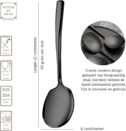House Of Husk® Opscheplepel Set - Zwart - Serveerlepel - Groetelepel - Aardappellepel - 21cm - RVS - 4 Stuks -Keukengerei Verkoop 1153x1200