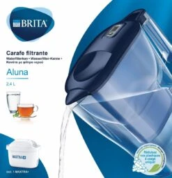 BRITA Fill&enjoy Aluna Cool Waterfilterkan - Blue -Keukengerei Verkoop 1156x1200 2
