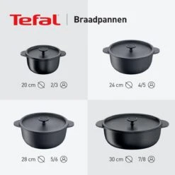 Tefal Trattoria Braadpan - Ø28 Cm - Inclusief Deksel -Keukengerei Verkoop 1194x1200 2