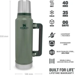 Stanley The Legendary Classic Bottle 1,90L - Thermosfles - Hammertone Green -Keukengerei Verkoop 1194x1200 5
