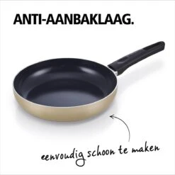 BRABANTIA START 2 COOK Pannenset - 4 Delig - Inductie - Keramische Anti Aanbaklaag - Pfas Vrij -Keukengerei Verkoop 1198x1200 11