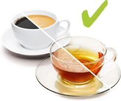 BRITA - Waterfilterkan Marella Cool - Blauw - 2,4L + 3 MAXTRA+ Waterfilterpatronen -Keukengerei Verkoop 1200x1001 1