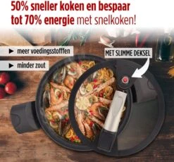 Rosmarino - Snelkookpan Met Glazen Deksel - Zwart - Ø24cm - 5 Liter - 100% PFAS & PFOA Vrij - Aluminium - Pressure Cooker - Non-stick Minerale Coating - Ergonomische Handgrepen - Geschikt Voor Alle Warmtebronnen -Keukengerei Verkoop 1200x1115 2