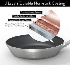 Saveur Selects Voyage Series - Triply RVS Koekenpan Inductie - 20cm - Anti Aanbak - Levenslange Garantie -Keukengerei Verkoop 1200x1118 1