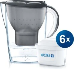 BRITA - Waterfilterkan Marella Cool - Grafiet - 2,4L + 6 MAXTRA+ Waterfilterpatronen -Keukengerei Verkoop 1200x1125 3