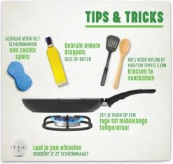 GreenChef Vintage Steelpan 16cm/1.6L - Zwart - Inductie - PFAS-vrij -Keukengerei Verkoop 1200x1135 3