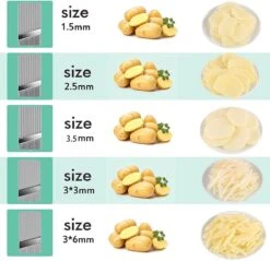 Ninzer 5-in-1 Multifunctionele Groentesnijder / Keukensnijder / Mandoline -Keukengerei Verkoop 1200x1160 1