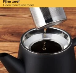Silberthal - Theepot Met Filter - 1 L - RVS Dubbelwandig - Zwart - Cadeau -Keukengerei Verkoop 1200x1163 2