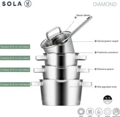 Sola Pannenset Diamond - 4 Delig - Ø 16,16,18,20 Cm - Zilver - RVS - Sandwichbodem -Keukengerei Verkoop 1200x1166