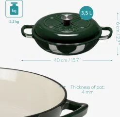 Navaris Gietijzeren Stoofpan Met Deksel- 3,5 Liter Gietijzeren Ovenschaal Van Email - Geschikt Voor Alle Warmtebronnen - Groen -Keukengerei Verkoop 1200x1171 1