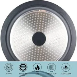 Tajine Aardewerk En Gegoten Aluminium, Ook Geschikt Voor Inductie -Keukengerei Verkoop 1200x1191 7