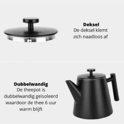 Castagnola Theepot Met Filter – Theekan – Theepot Dubbelwandig – Theepot Roestvrijstaal – Hoogwaardig RVS – 1 Liter – 5 Kopjes Thee – Zwart -Keukengerei Verkoop 1200x1195 22