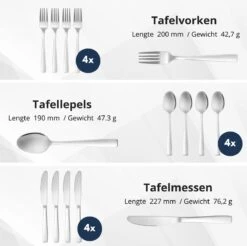 Veluw Bestekset 4 Persoons - Barcelona Bestekset 24 Delig - RVS 18/0 -Keukengerei Verkoop 1200x1195 3