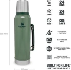 Stanley The Legendary Classic Bottle 1,00L - Thermosfles - Hammertone Green -Keukengerei Verkoop 1200x1196 11