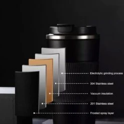 Elephant & Co Dubbelwandige Reisbeker - Koffie To Go - Duurzaam - Herbruikbaar - 380ml - -Keukengerei Verkoop 1200x1197 17