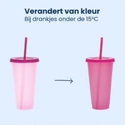 Herbruikbare Bekers Met Rietje En Deksel Van Plastic – Starbucks Design – Drinkbekers Met Rietje – Kleur Veranderende Beker – 5 Pack -Keukengerei Verkoop 1200x1198 28