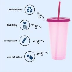 Herbruikbare Bekers Met Rietje En Deksel Van Plastic – Starbucks Design – Drinkbekers Met Rietje – Kleur Veranderende Beker – 5 Pack -Keukengerei Verkoop 1200x1198 30