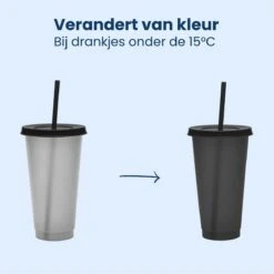 Herbruikbare Bekers Met Rietje En Deksel Van Plastic – Starbucks Design – Drinkbekers Met Rietje – Kleur Veranderende Beker -Keukengerei Verkoop 1200x1198 31