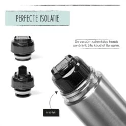 BUUF™️ Thermosfles 1 Liter - Isoleerfles - Thermosbeker - 24u/koud, 8u/warm - RVS - Zilver -Keukengerei Verkoop 1200x1200 1029