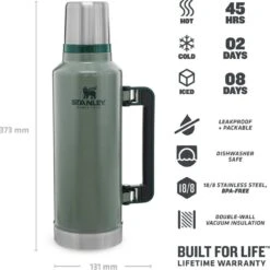 Stanley The Legendary Classic Bottle 1,90L - Thermosfles - Hammertone Green -Keukengerei Verkoop 1200x1200 1065