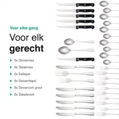 Vivid Green Bestekset (36-delig) - Bestek Set 6 Persoons - Lepels, Messen, Vorken En Steakmessen - Vaatwasserbestendig - RVS -Keukengerei Verkoop 1200x1200 116