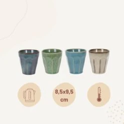 Orange85 Cappuccino Mokken - 4 Stuks - 250 Ml - Porselein - Hittebestendig - Keuken - Accessoires - Cappuccino Glazen - Cappuccino Kopjes - Latte Macchiato Glazen 15 Orange85 Cappuccino Mokken - 4 Stuks - 250 Ml - Porselein - Hittebestendig - Keuken - Accessoires - Cappuccino Glazen - Cappuccino Kopjes - Latte Macchiato Glazen -Keukengerei Verkoop 1200x1200 1253