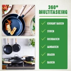 GreenChef Vintage Wokpan 28cm/3.7L - Zwart - Inductie - PFAS-vrij -Keukengerei Verkoop 1200x1200 379