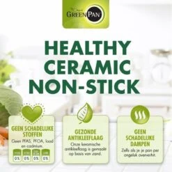 GreenPan Cambridge Koekenpan 26cm - Zwart - Inductie - PFAS-vrij -Keukengerei Verkoop 1200x1200 434