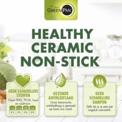 GreenPan Barcelona Infinity Pro Koekenpannenset Ø 24cm + Ø 28cm - Zwart - Inductie - PFAS-vrij -Keukengerei Verkoop 1200x1200 452