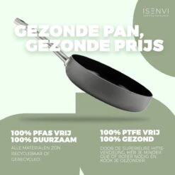 ISENVI Avon Compleet Set - Pannenset 6 Delig - Ergo Grepen -Keukengerei Verkoop 1200x1200 516