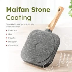 Merkloos Pancake Pan - Omeletpan - Eierpan - Anti Aanbaklaag - PFAS Vrij - Pancake Maker - Geschikt Voor Alle Warmtebronnen - Inductie Pannen -Keukengerei Verkoop 1200x1200 536