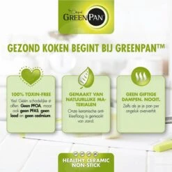 GreenPan Brussels Hapjespan Met Deksel - Ø24 Cm - Keramisch - Inductie -Keukengerei Verkoop 1200x1200 591