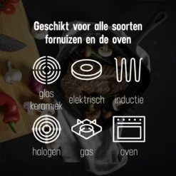 Daumonet Auguste Noir Gietijzeren Grillpan - Steakpan Zwart - PFAS & PFOA Vrij - Vierkant Met Schenktuit - 23,5 Cm - 2 Liter - Emaille - Alle Warmtebronnen - Elektrisch - Gas - Halogeen - Inductie - Keramisch -Keukengerei Verkoop 1200x1200 622