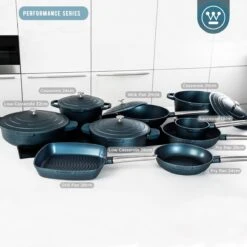 Westinghouse Performance Series - Grillpan Inductie 28cm - Luxe Grillpan - Blauw - Steakpan - Geschikt Voor Alle Warmtebronnen Inclusief Inductie En Ovenbestendig -Keukengerei Verkoop 1200x1200 650
