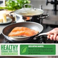 GreenChef Profile Plus Soeppan - 24 Cm - Inductie -Keukengerei Verkoop 1200x1200 711