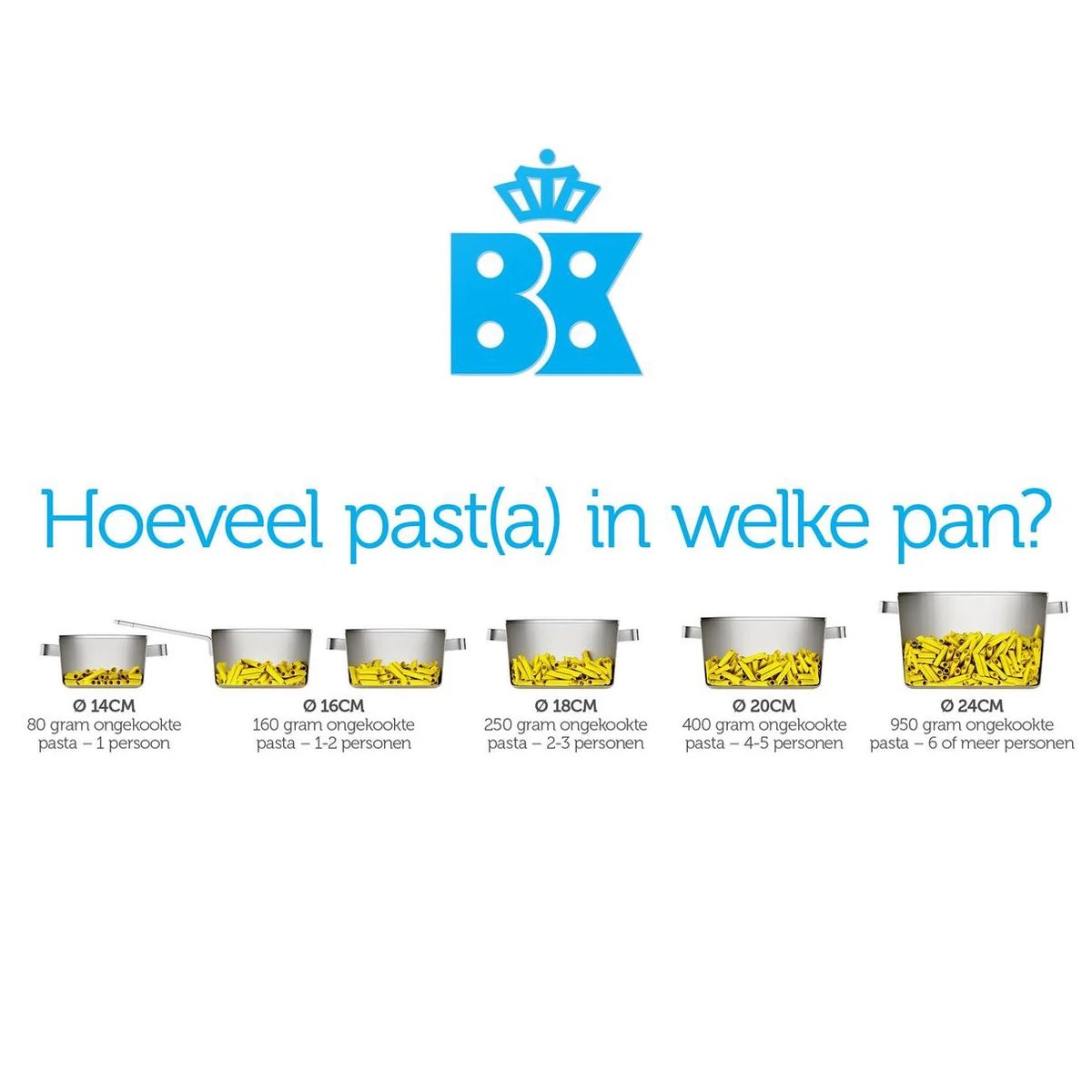 BK Conical Cool Soeppan - Ø 24 Cm - RVS - Inductie 12 BK Conical Cool Soeppan - Ø 24 Cm - RVS - Inductie - Afbeelding 12