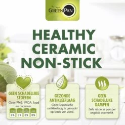 GreenPan Mayflower Steelpan - Ø 16 Cm - Keramisch - Inductie -Keukengerei Verkoop 1200x1200 766