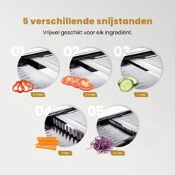 Multifunctionele Groentesnijder - Mandoline Slicer Dicer - Groentensnijder & Uiensnijder - Met E-book - Kitchen Royal® -Keukengerei Verkoop 1200x1200 804