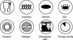 Herenthal Pannenset Inductie - Luxe 10-delige Koekenpan Inductie - Voor Alle Warmtebronnen - Pannen Met Glazen Deksels En Koudgrepen - Burgundy -Keukengerei Verkoop 1200x656 1