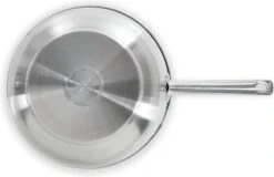 BK Allround Wok Ø 28 Cm - PFAS-vrij 9 BK Allround Wok Ø 28 Cm - PFAS-vrij -Keukengerei Verkoop 1200x778 1