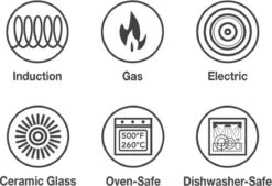 CUILINA Tajine Ø 30 Cm Geschikt Voor Alle Kookplaten, Inclusief Inductie. -Keukengerei Verkoop 1200x823 3