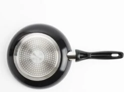 VitaVerde Expert Koekenpannenset Ø 24cm + Ø 28cm - Zwart - Inductie - PFAS-vrij -Keukengerei Verkoop 1200x884