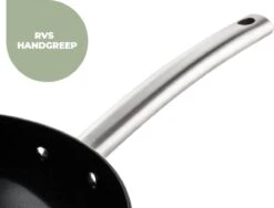 ISENVI Murray Keramische Grillpan 26 CM - RVS Greep -Keukengerei Verkoop 1200x911 1