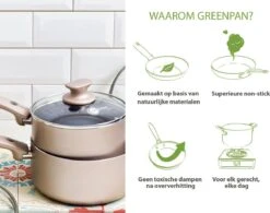 GreenPan Cambridge Inductie Grillpan - Ø 28 Cm - PFAS-vrij - Brons -Keukengerei Verkoop 1200x945 1
