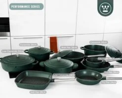 Westinghouse Performance Series Braadpan Inductie - 24cm Kookpan - Oven Geschikt - Groen 14 Westinghouse Performance Series Braadpan Inductie - 24cm Kookpan - Oven Geschikt - Groen -Keukengerei Verkoop 1200x965 3